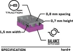 Joola Rhyzen ZGR Table Tennis Rubber 17 Joola Rhyzen ZGR Table Tennis Rubber -Sports Shop k64945a55a86abc5bbab6e4d54e4f88d8