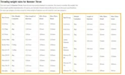 Cantabrian Hammer Bag 9 Cantabrian Hammer Bag -Sports Shop k78390f3515ffe1714f74f11a8358f526