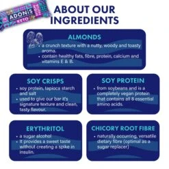 Adonis Keto Protein Bar Hazelnut Crunch & Chocolate 16x45g 11 Adonis Keto Protein Bar Hazelnut Crunch & Chocolate 16x45g -Sports Shop k84d46a45ac3334f0641525ca2f47e26e