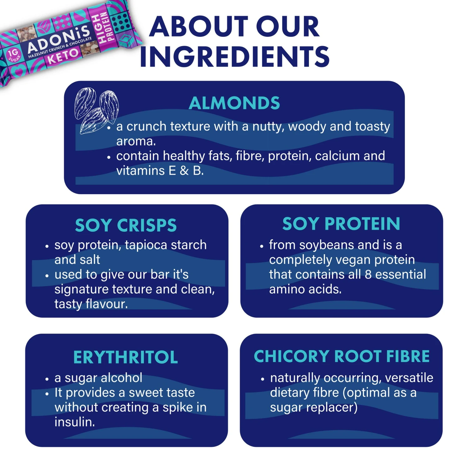 Adonis Keto Protein Bar Hazelnut Crunch & Chocolate 16x45g 7 Adonis Keto Protein Bar Hazelnut Crunch & Chocolate 16x45g - Image 5