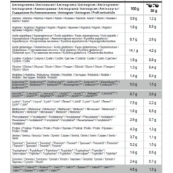 Whey Protein Isolate 2.2 Kg - Chocolate 9 Whey Protein Isolate 2.2 Kg - Chocolate -Sports Shop ka191d8e0c442eba707d8c5fc86c5fdee 1