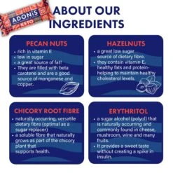 Adonis Keto Nut Bar Pecan, Hazelnut And Cocoa 16x35g -Sports Shop kab40aedca639b068cca27d5faf8e2180