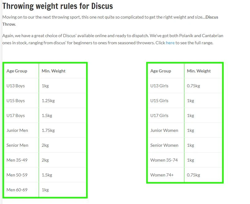 Cantabrian Super Spin Competition Discus 4 Cantabrian Super Spin Competition Discus - Image 2
